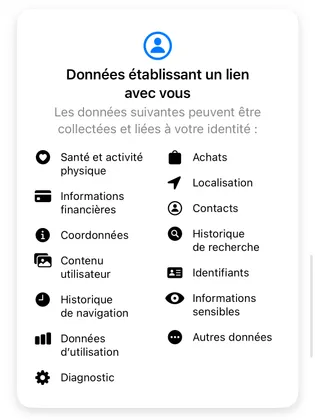 Instagram continue de collecter les données énumérées dans la section Données liées à vous.