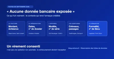 « Aucune donnée bancaire n'a été exposée » : pourquoi cette phrase ne rassure plus après une fuite de données