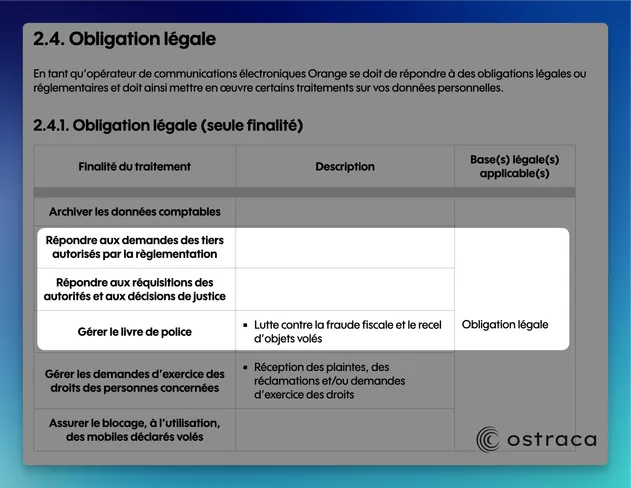 Extrait de Protection des données personnelles de Orange, section Obligation légale